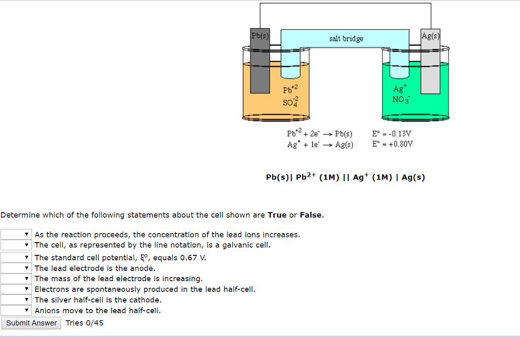Solved b(s) salt bridge Agis +2 Pbt so3 Ag NO 3 2 Pb+2 +