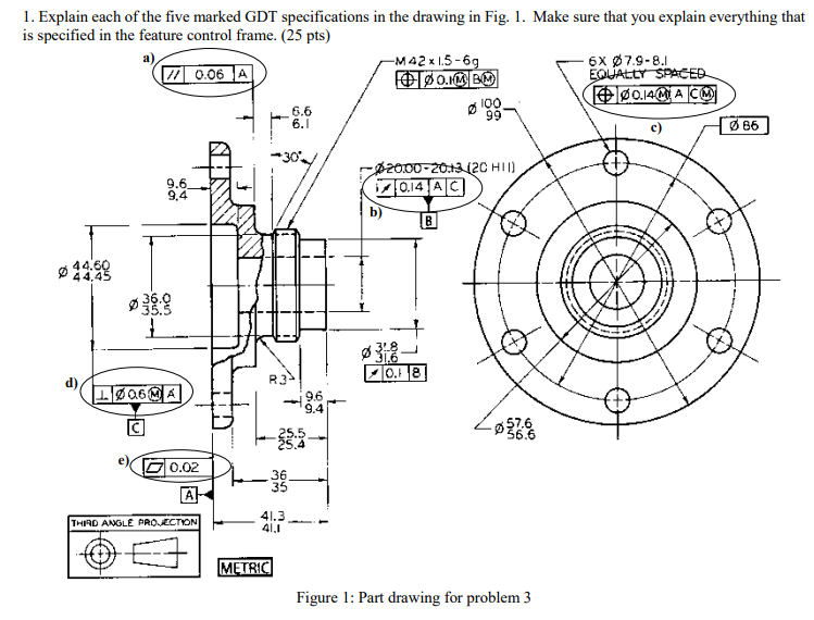 Solved 1. Explain each of the five marked GDT specifications | Chegg.com