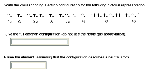 Solved Write the corresponding electron configuration for | Chegg.com