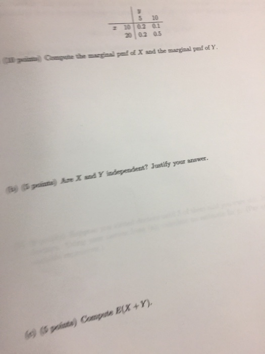 Solved Compute the marginal pmf of X and the marginal pmf of | Chegg.com