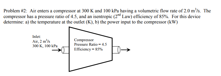 Solved Problem #2: Air Enters A Compressor At 300 K And 100 | Chegg.com