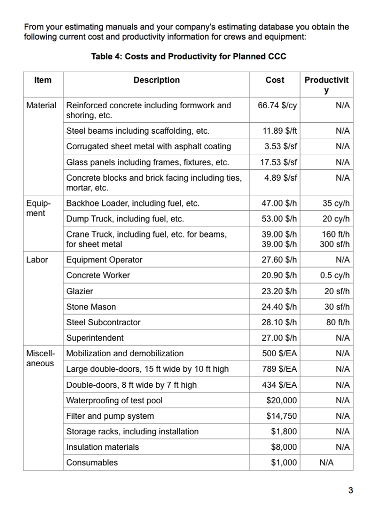 Fringe benefits are at 15 of the labor costs. One