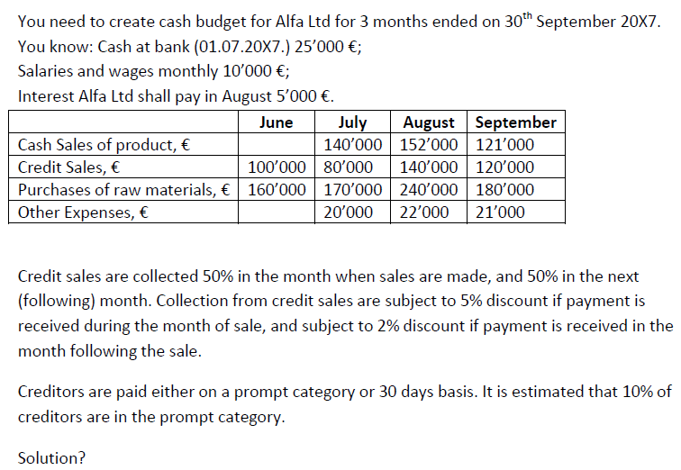 solved-you-need-to-create-cash-budget-for-alfa-ltd-for-3-chegg