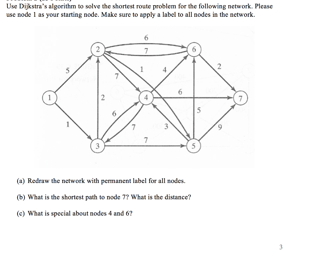 Solved Use Dijkstras Algorithm To Solve The Shortest Route 4599