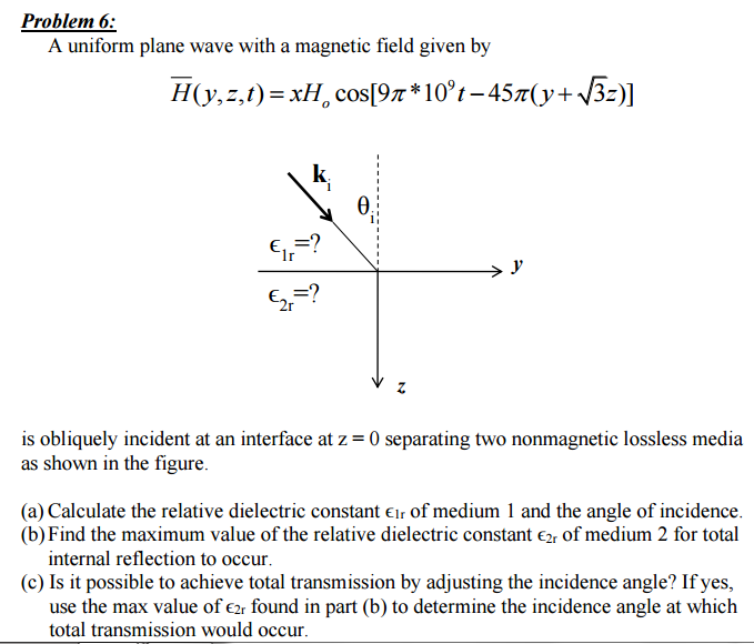 A uniform plane wave with a magnetic field given by | Chegg.com