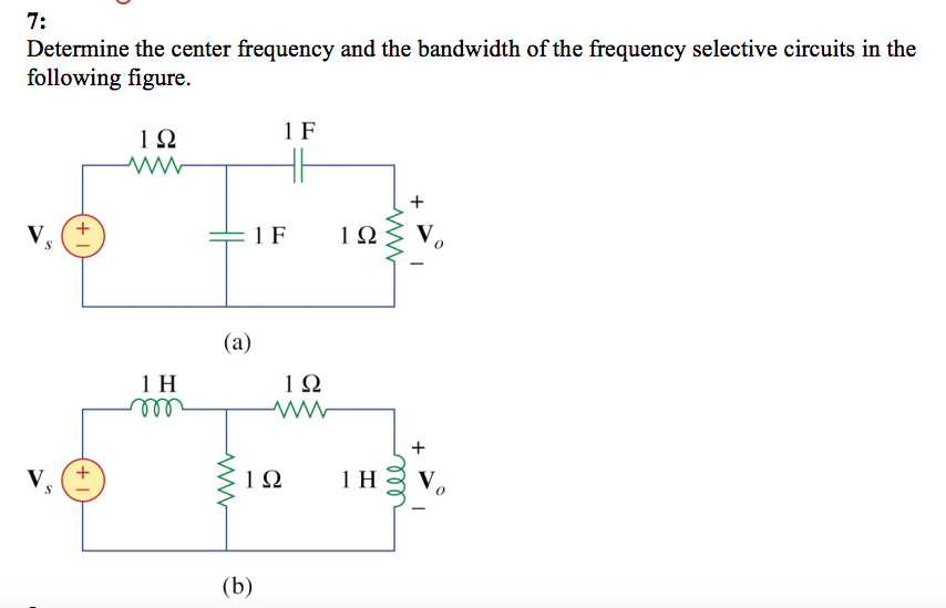 Solved Determine the center frequency and the bandwidth of