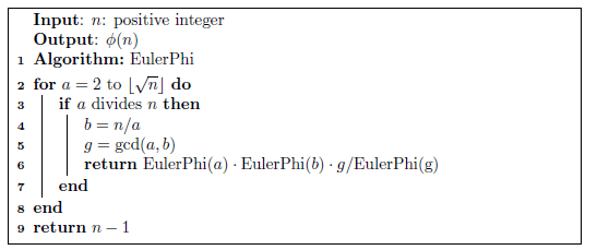 Solved 1. Describe a small example for why this algorithm is | Chegg.com