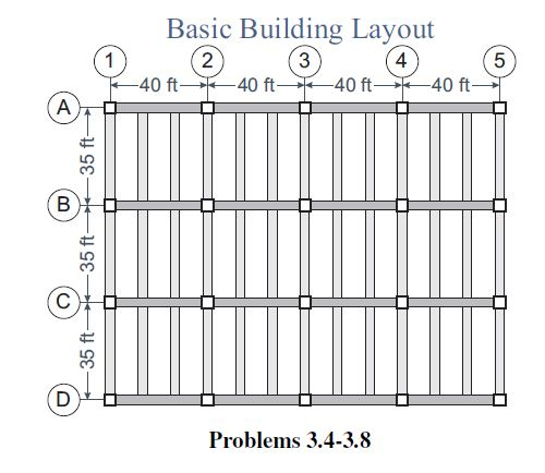 Solved Load On Column B3 Contributed By This Floor If The 