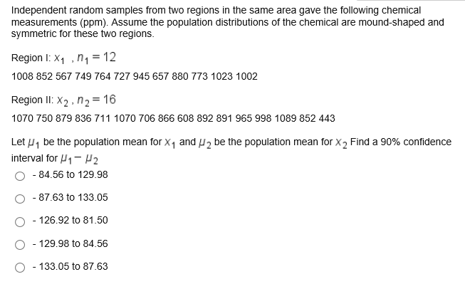 Solved Independent random samples from two regions in the | Chegg.com