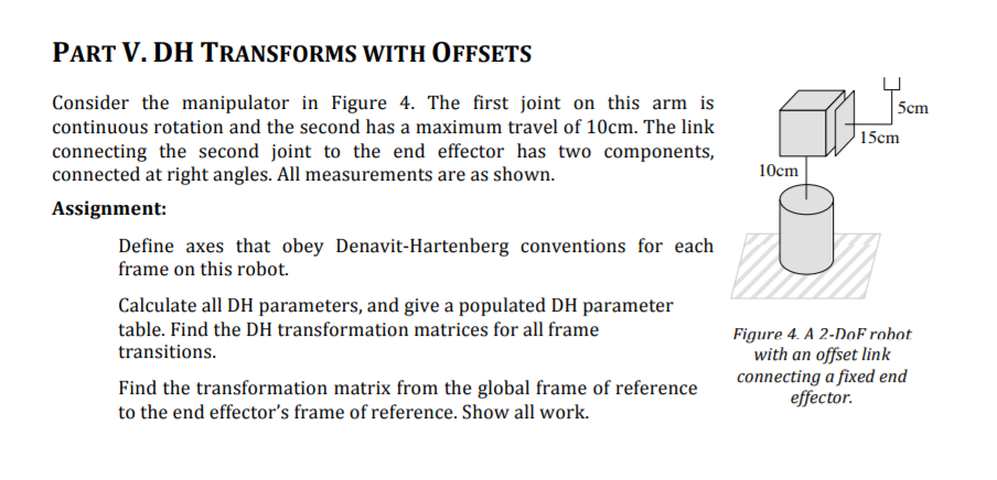 PART V. DH TrANSFORMS WITH OFFSETS Consider the | Chegg.com