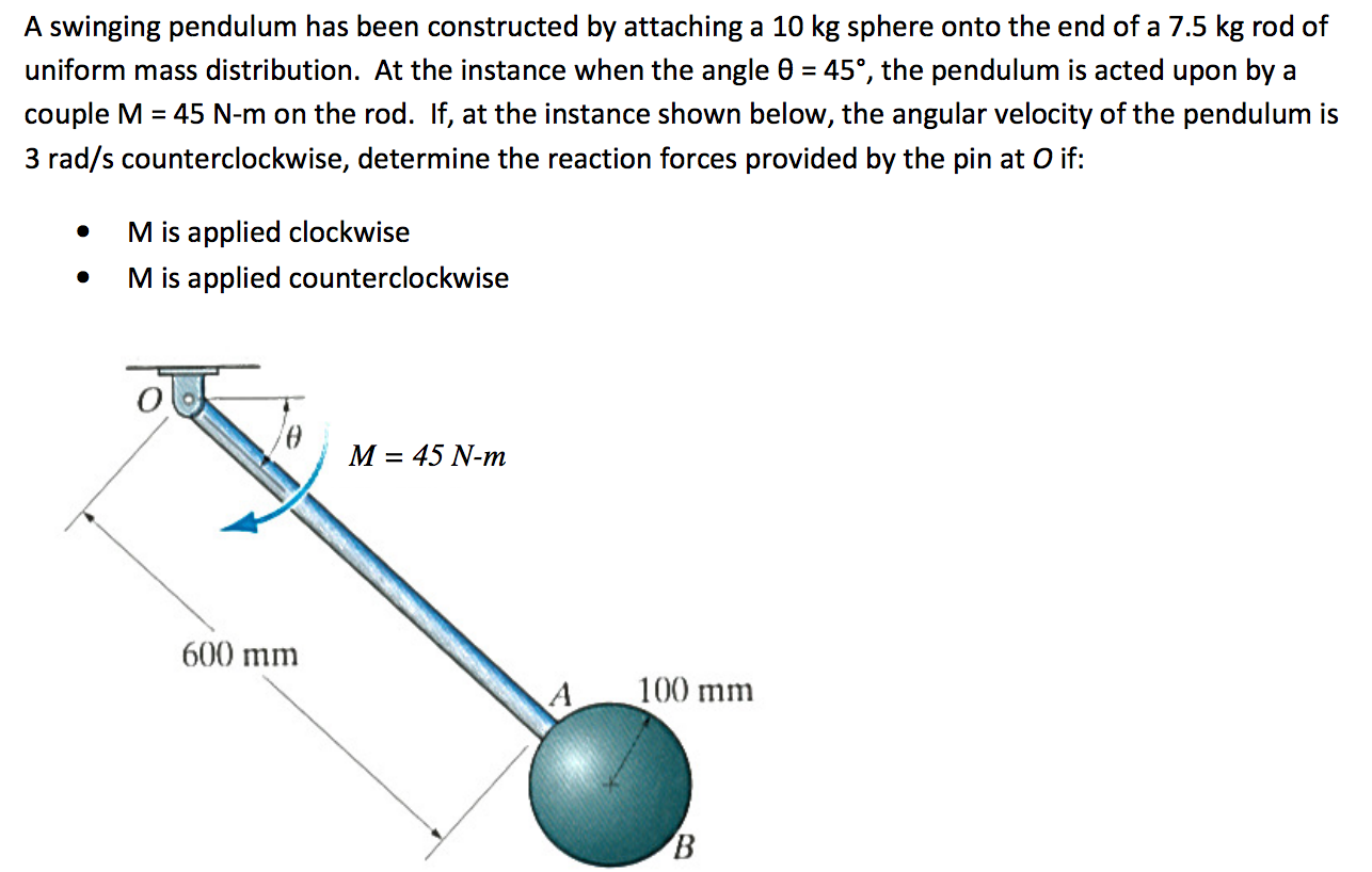 Solved A Swinging Pendulum Has Been Constructed By Attaching 7152