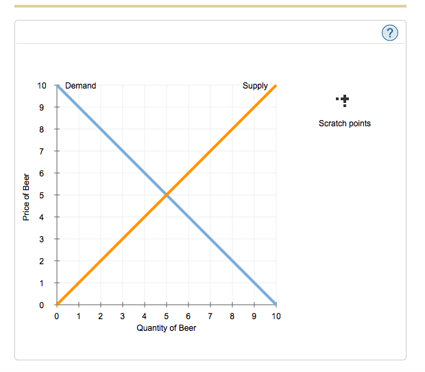 Solved Complete the first row of the following table by | Chegg.com