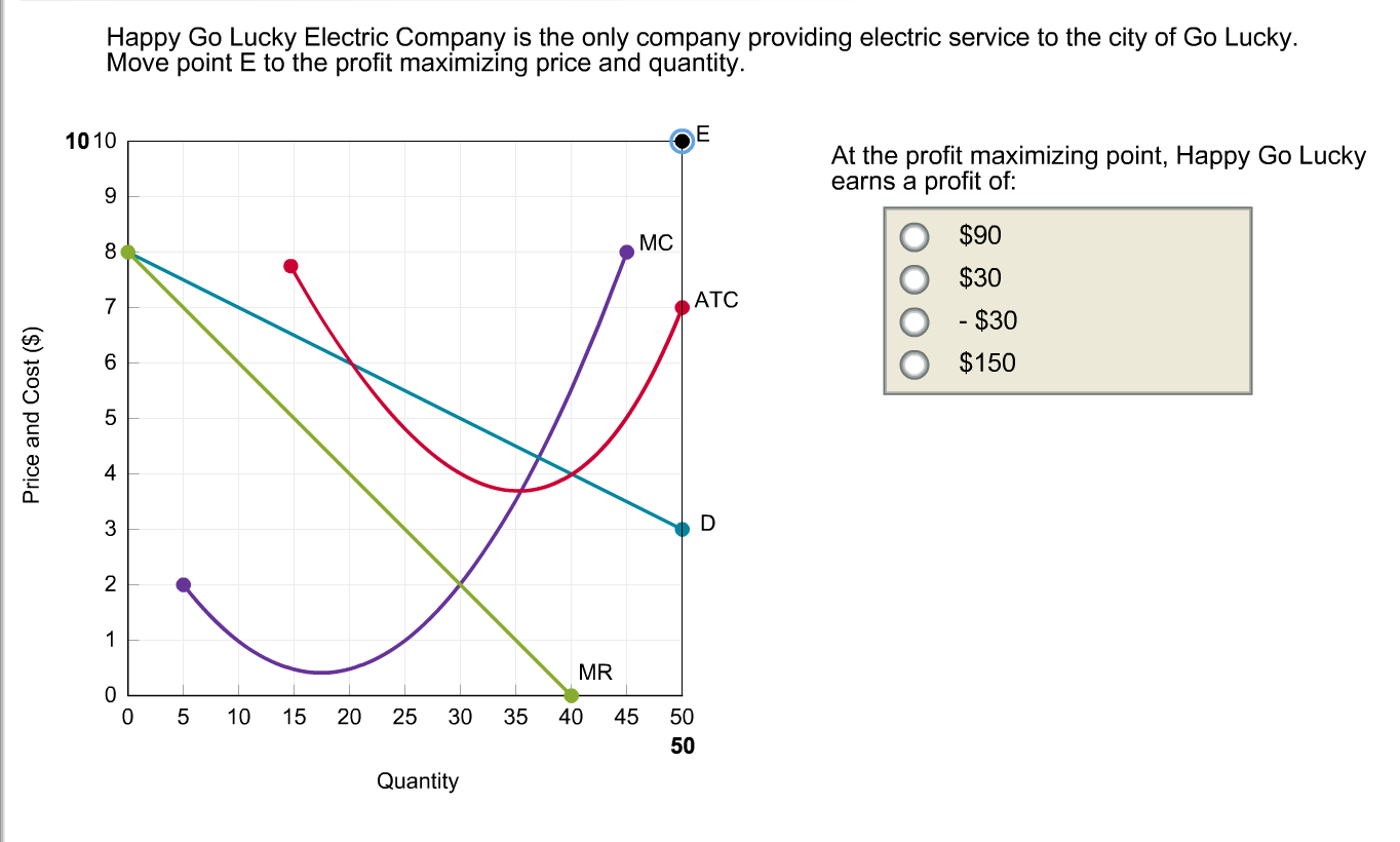 Solved Happy Go Lucky Electric Company is the only company | Chegg.com