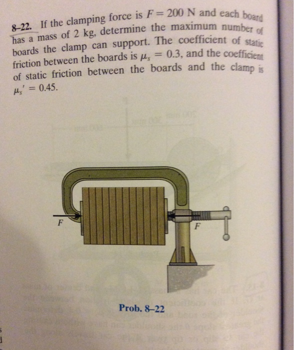 Solved If the clamping force is F = 200 N and each board has