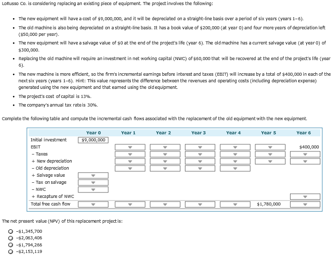 solved-lorusso-co-is-considering-replacing-an-existing-chegg