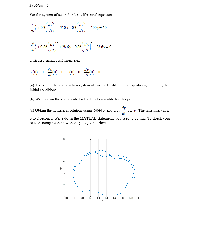 for-the-system-of-second-order-differential-equations-chegg