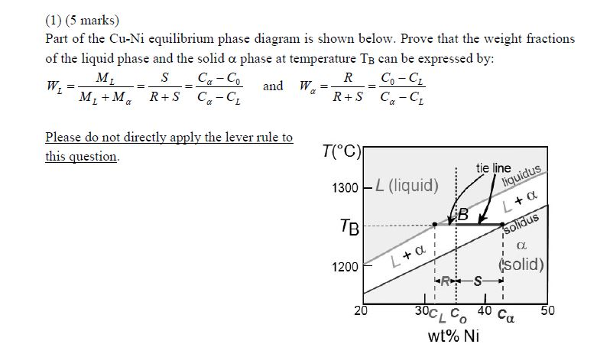 Solved Part of the Cu-Ni equilibrium phase diagram is shown | Chegg.com
