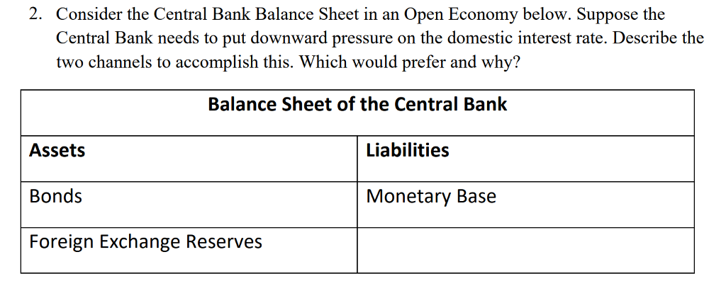 solved-consider-the-central-bank-balance-sheet-in-an-open-chegg