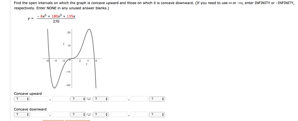 Solved Find the open intervals on which the graph is concave | Chegg.com