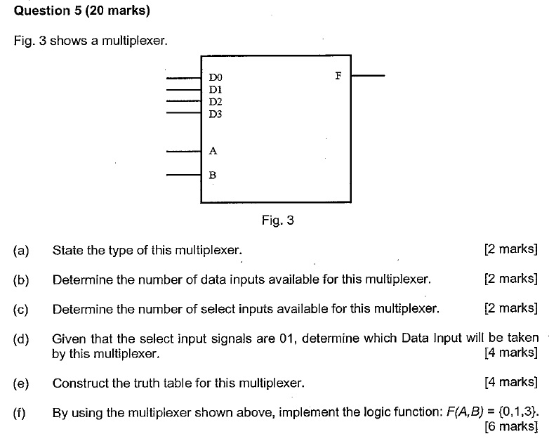 Solved Question 5 (20 marks) Fig. 3 shows a multiplexer. DO