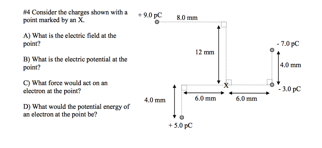 Solved Consider the charges shown with a point marked by an | Chegg.com