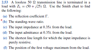 Solved A lossless 50 Ohm transmission line is terminated in | Chegg.com