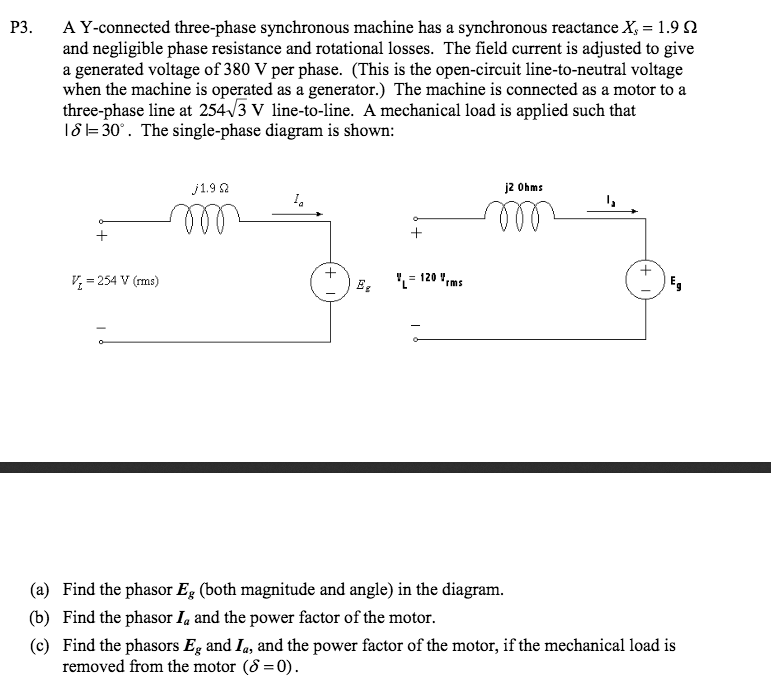 Solved A Y-connected three-phase synchronous machine has a | Chegg.com