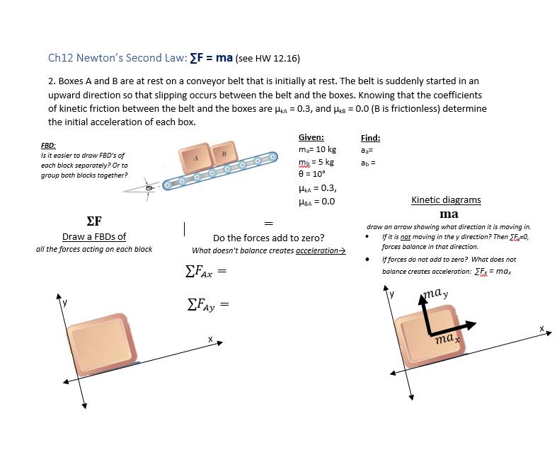 Solved Ch 12 Newton's Second Law SF = ma (see HW 12.16) 2.