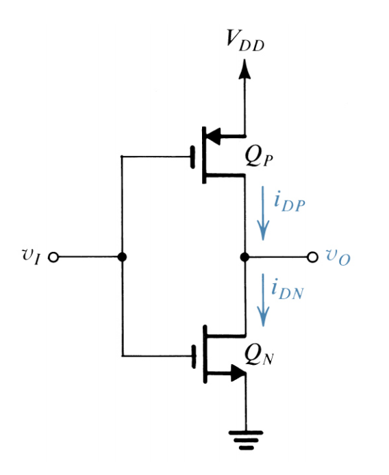 Solved [25 Marks] Question 3 CMOS Logic a) Plot the voltage | Chegg.com