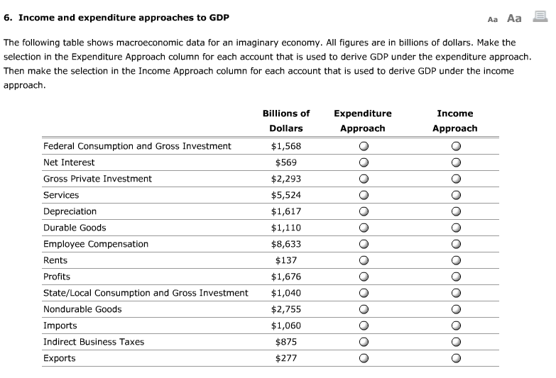 immediate income for programmer or data anylist immediate income for programmer or data anylist