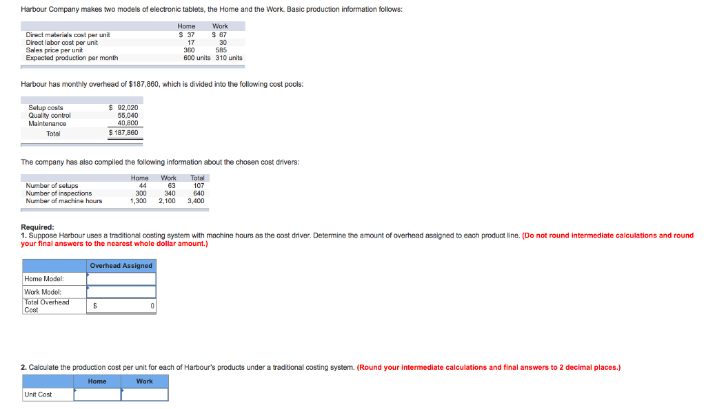 Solved Harbour Company makes two models of electronic | Chegg.com