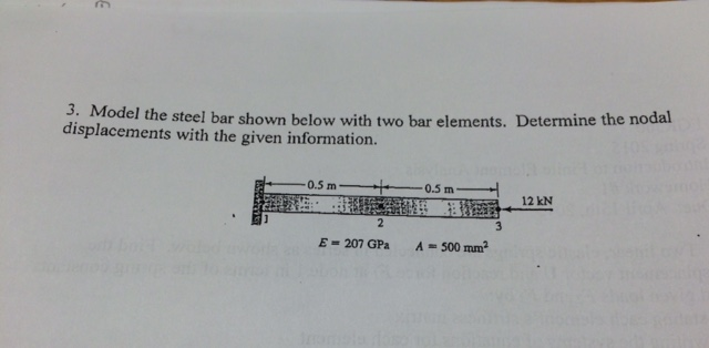 Solved using finite element analysis 3. Model the steel bar | Chegg.com