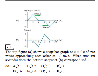 Solved The Top Figure Shows A Snapshot Graph At T = 0 S | Chegg.com