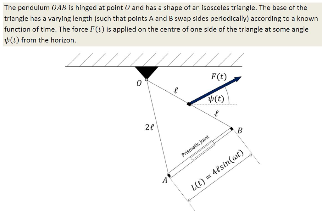 solved-5-choose-a-set-of-generalised-coordinates-chegg