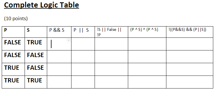 Solved C Question 4 Describe Void And Return Functions Chegg