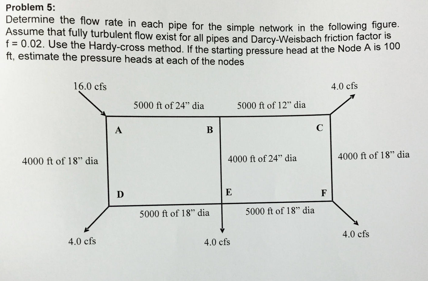 Solved Problem 5 Determine the flow rate in each pipe for