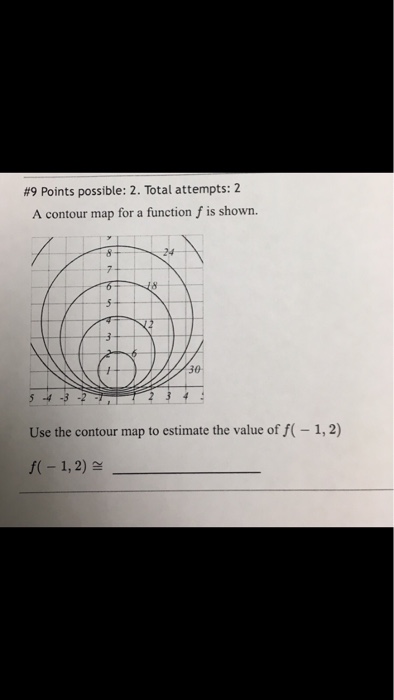 Solved A Contour Map For A Function F Is Shown. Use The | Chegg.com