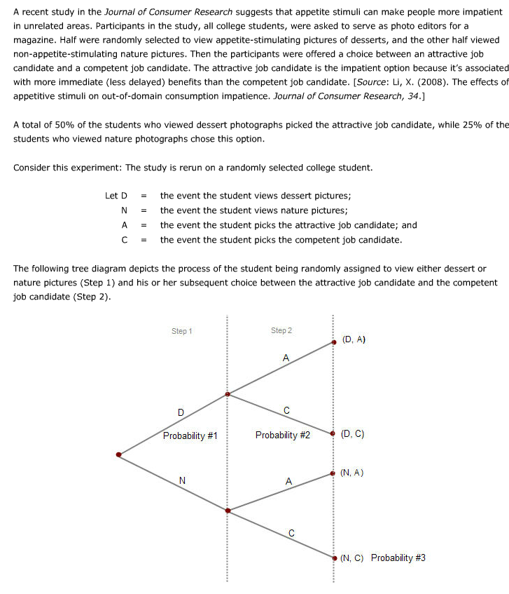 Solved A Recent Study In The Journal Of Consumer Research Chegg Solved A Recent Study In The Journal Of Consumer Research Chegg