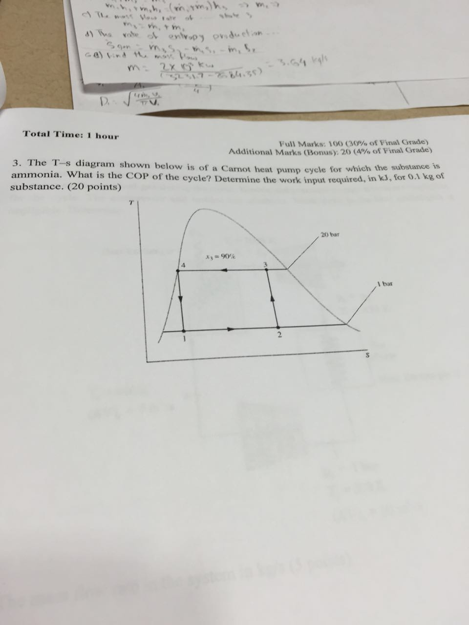 Solved The T-s diagram shown below is of a Carnot heat pump | Chegg.com