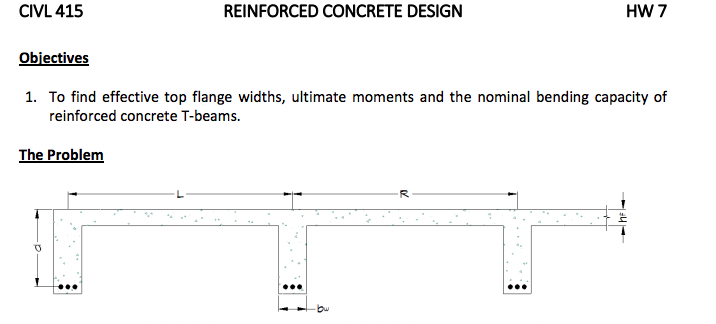 Solved CIVL 415 REINFORCED CONCRETE DESIGN HW 7 Obiectives | Chegg.com