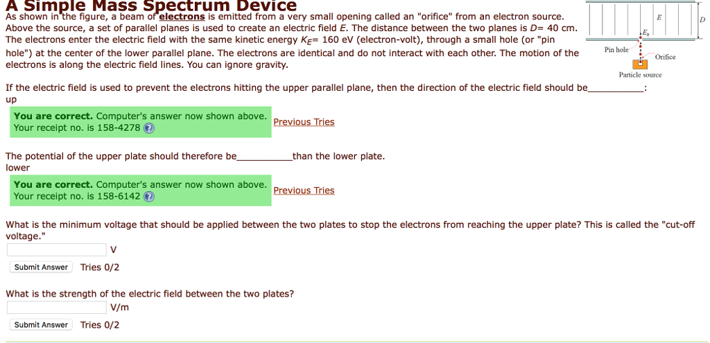 Solved As shown in the figure, a beam or electrons is | Chegg.com