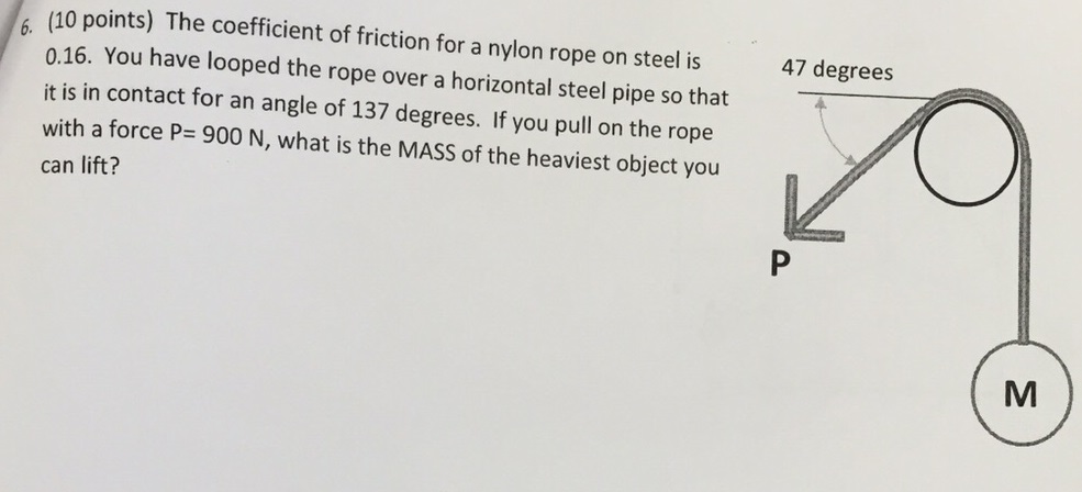 The coefficient of friction for a nylon rope on steel | Chegg.com