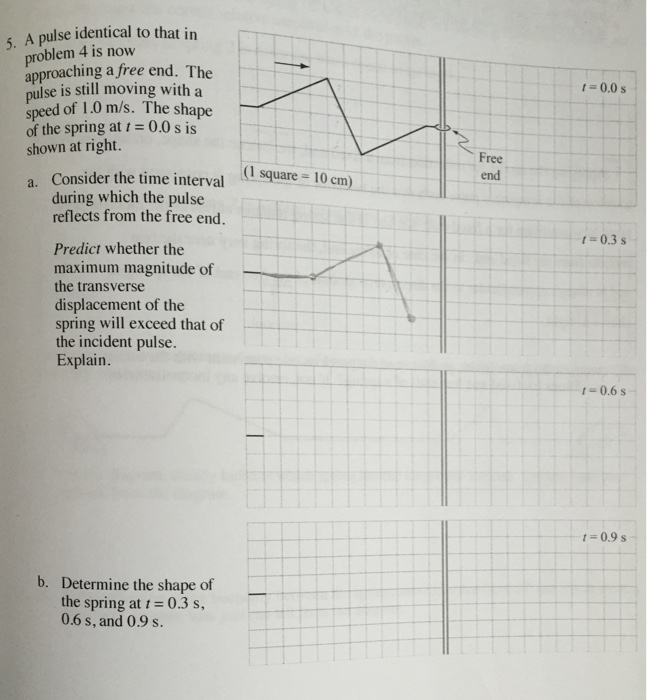 Solved Superposition and reflection of pulses question