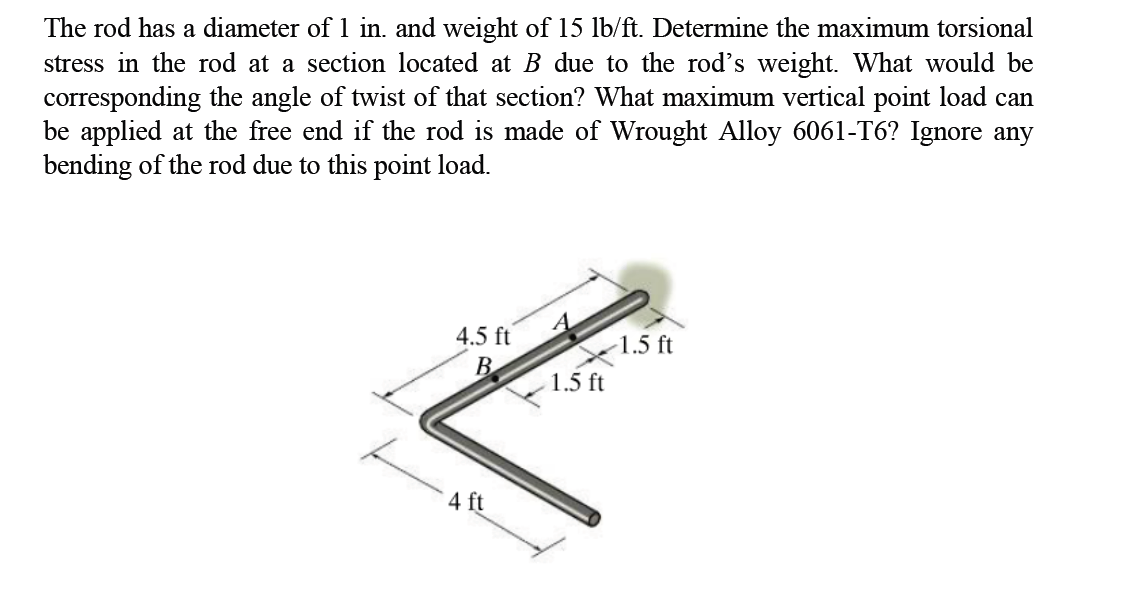 Solved The Rod Has A Diameter Of 1 In. And Weight Of 15 | Chegg.com