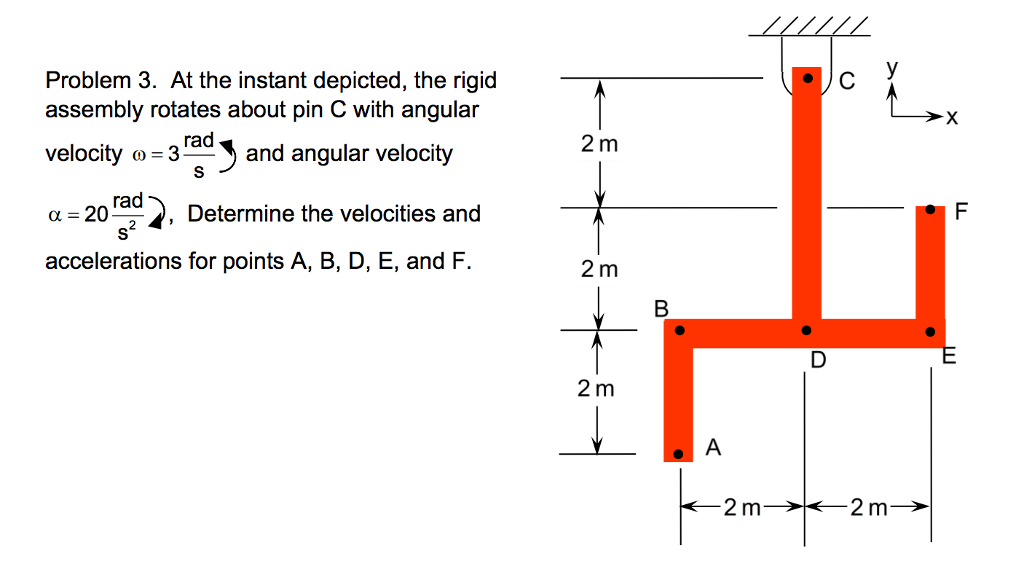 solved-at-the-instant-depicted-the-rigid-assembly-rotates-chegg