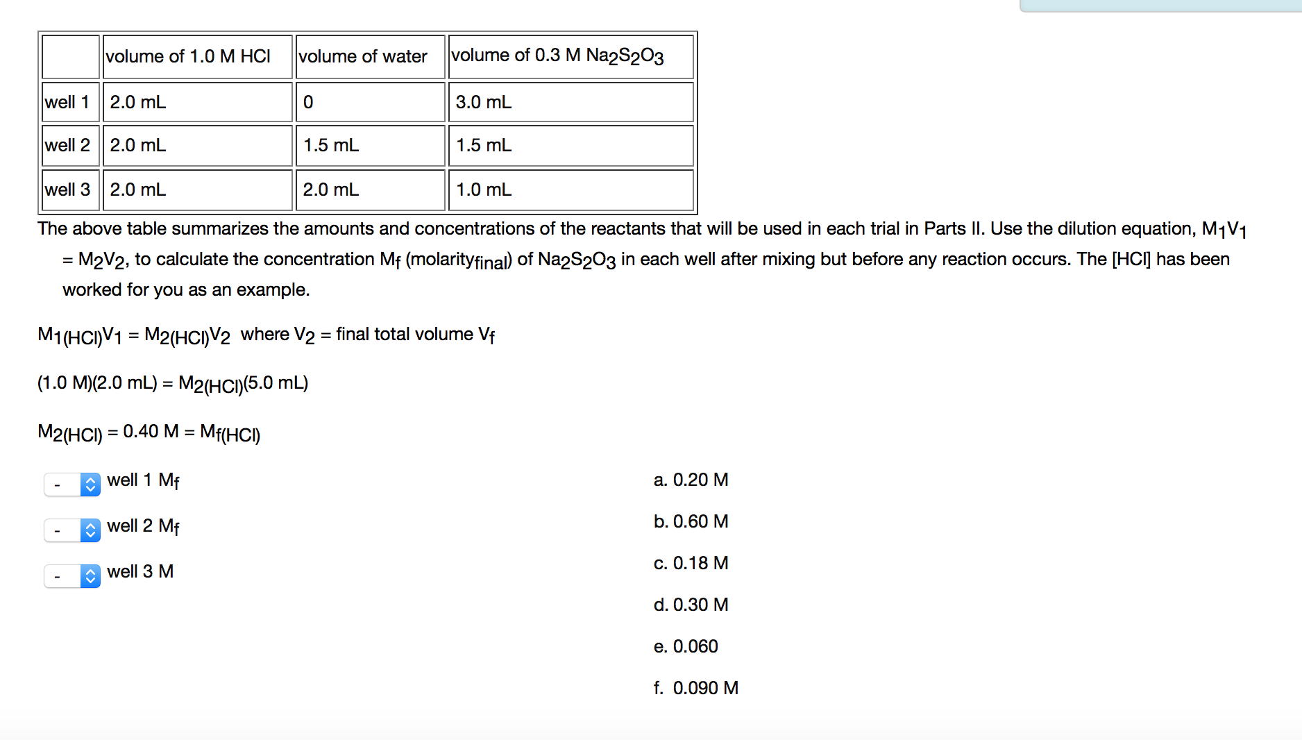 Solved The Above Table Summarizes The Amounts And | Chegg.com