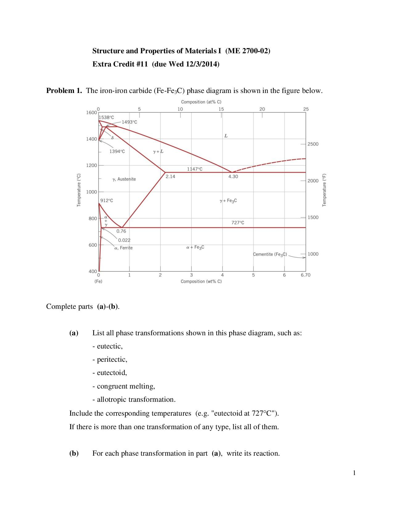 Problem 1. The Iron-iron Carbide (Fe-Fe3C) Phase | Chegg.com