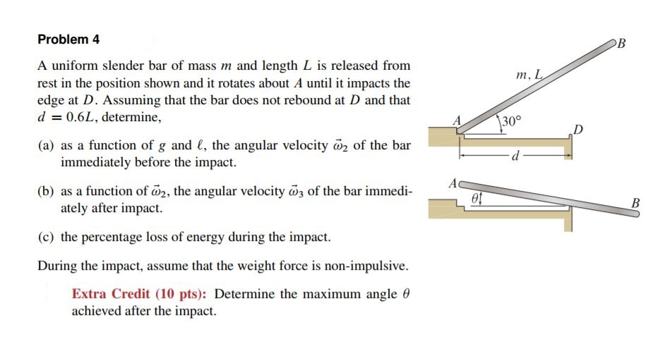 Solved A Uniform Slender Bar Of Mass M And Length L Is 