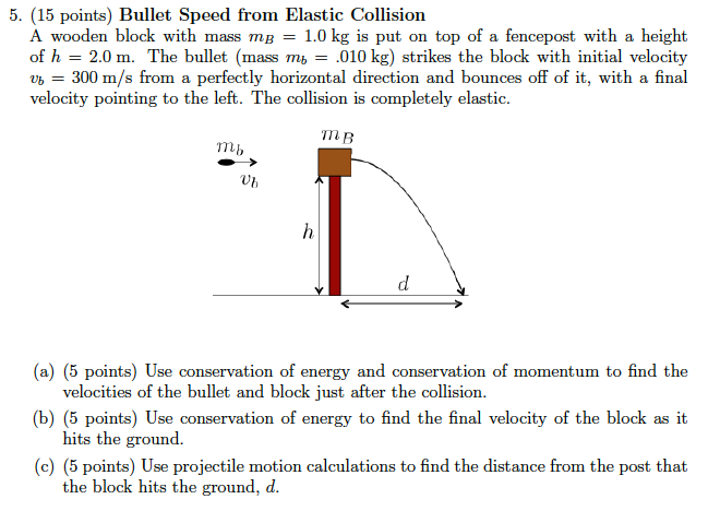 Solved Bullet Speed From Elastic Collision A Wooden Block | Chegg.com