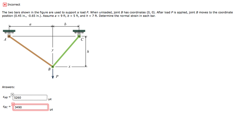 Solved The Two Bars Shown In The Figure Are Used To Support | Chegg.com